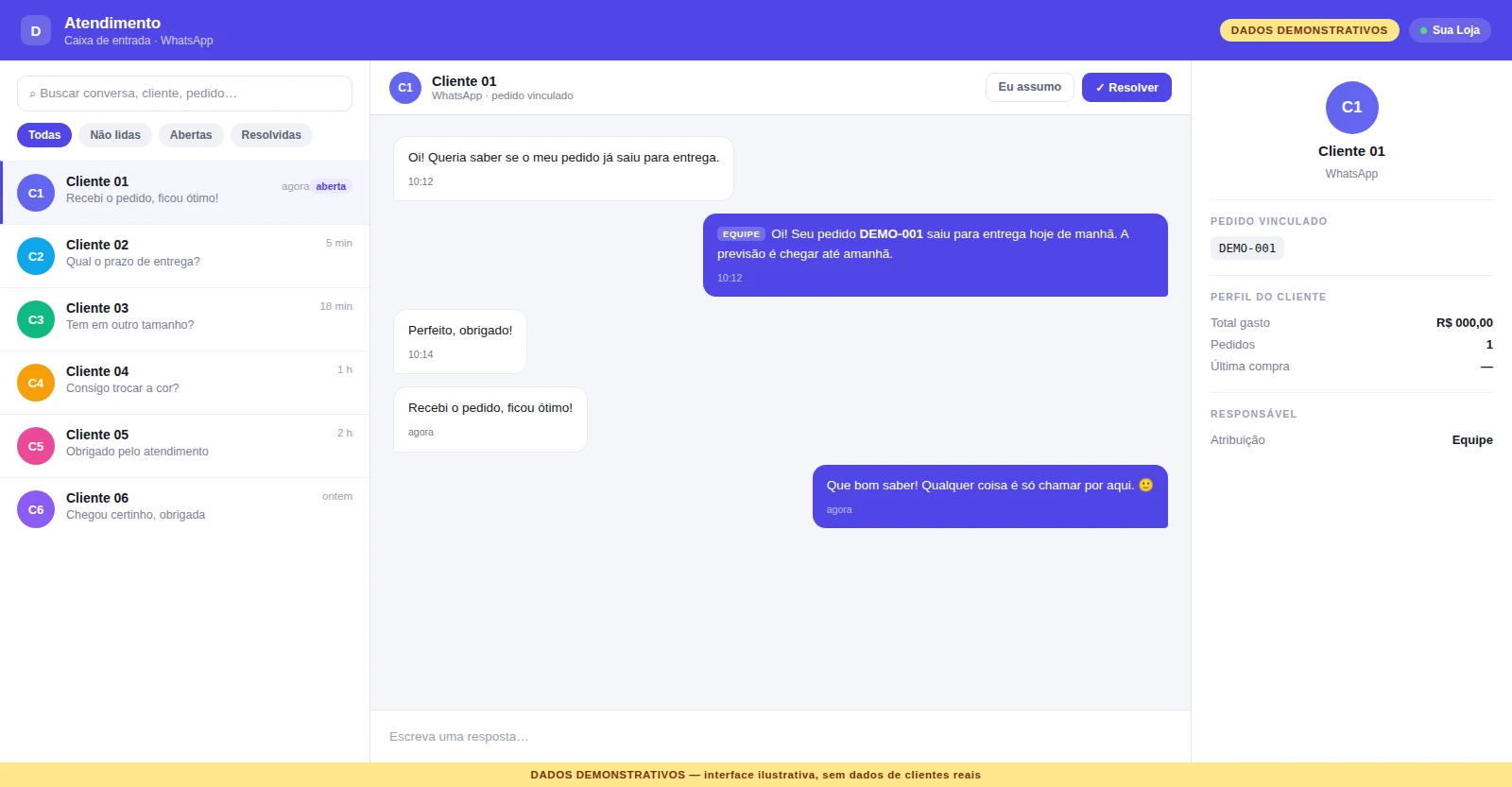 Tela demonstrativa do Diwalli Atendimento: lista de conversas do WhatsApp, histórico da conversa e pedido vinculado ao cliente